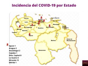 Incidencia COVID-19 en Venezuela